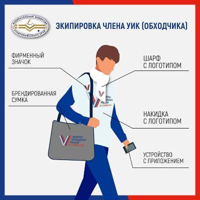 Как отличить члена участковой избирательной комиссии от мошенника