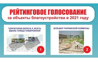 Рейтинговое голосование
