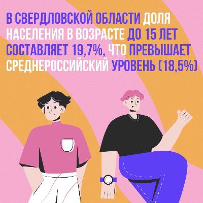 Сколько детей и подростков живут в Свердловской области