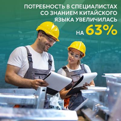 Увеличился спрос на специалистов, владеющих китайским языком