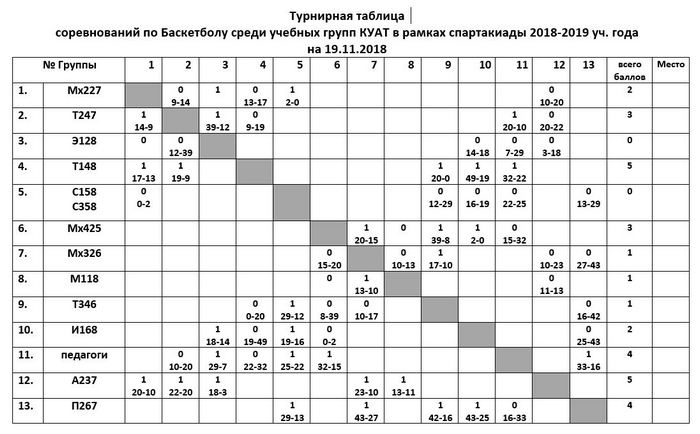 Сни123мок.JPG